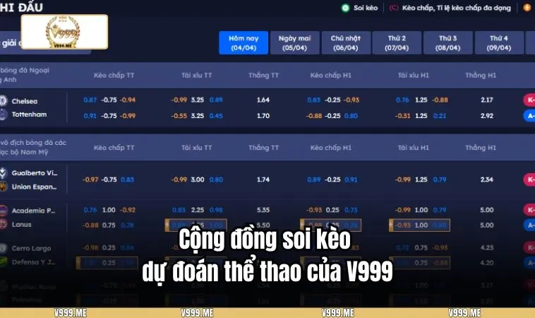 Thể Thao V999 3425 Cộng đồng soi kèo dự đoán thể thao của V999